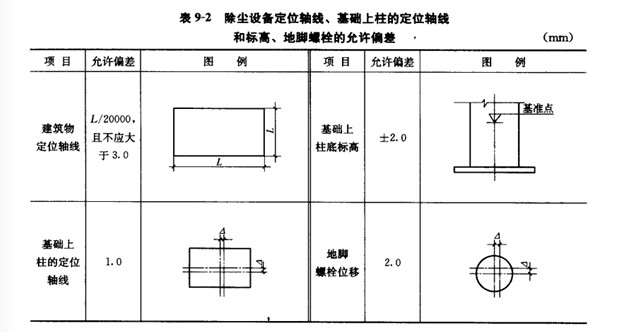 豸λߺͱߵؽƫ